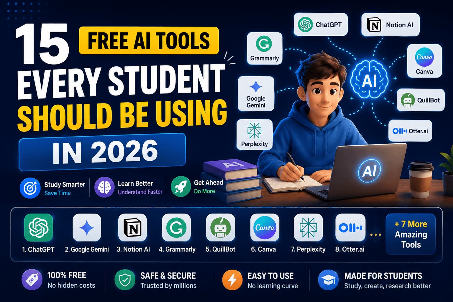 15 Free AI Tools Every Student Should Be Using