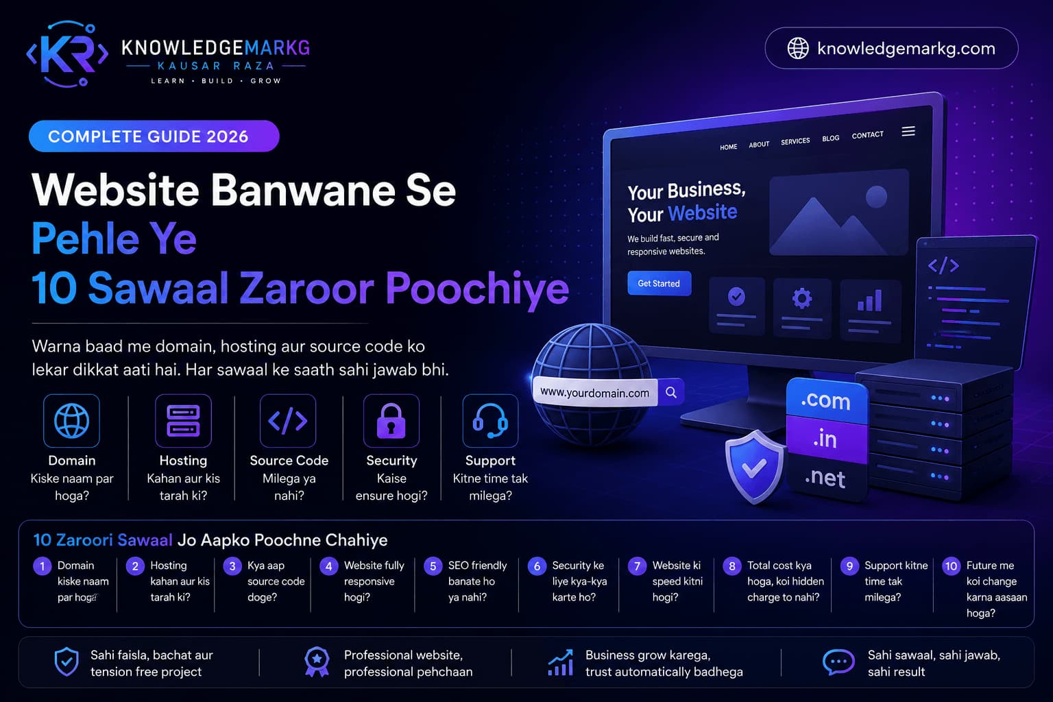 Website Banwane Se Pehle Ye 10 Sawaal Zaroor Poochhiye