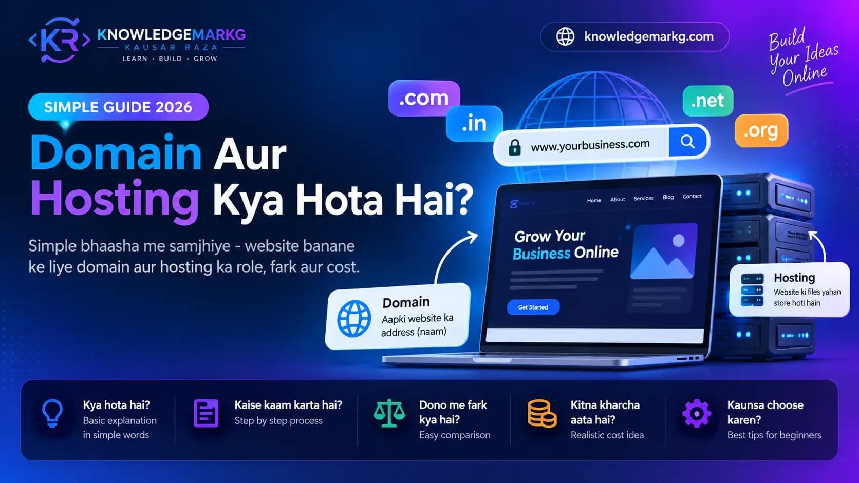 Domain aur hosting ka simple explanation - website ka pata aur uski jagah
