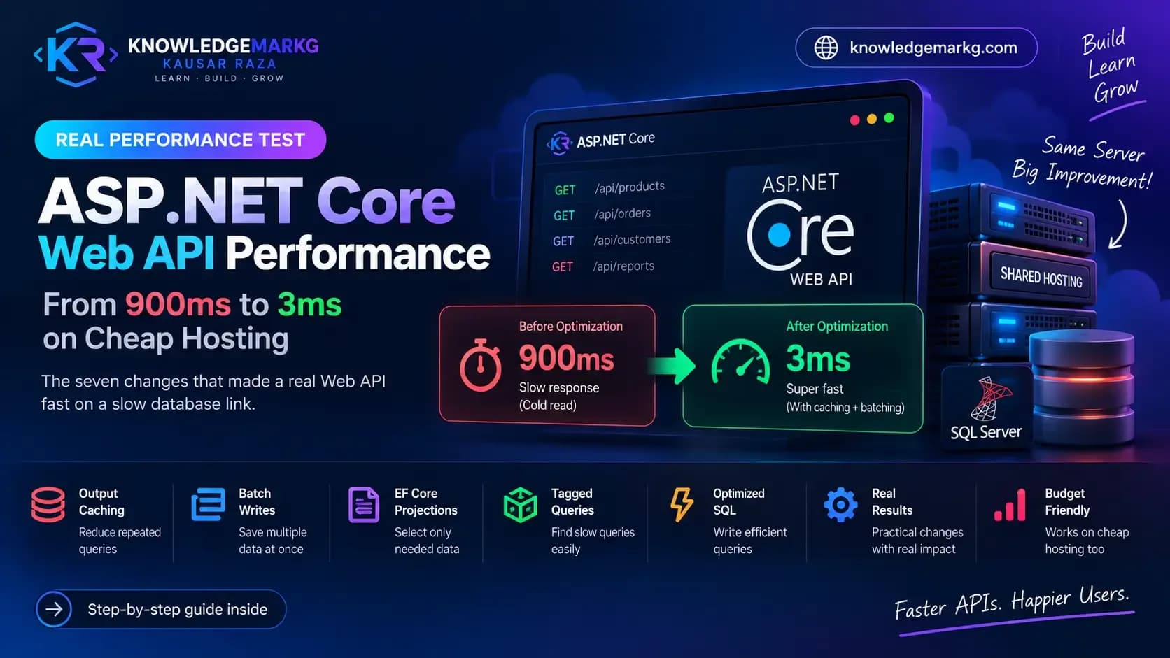 ASP.NET Core Web API performance optimisation with EF Core and output caching
